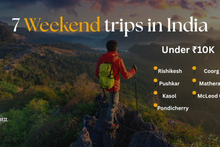 Top 7 Weekend getaways under ₹10,000